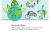 E-Mobility in China: A Path to Climate Protection, Sustainable Transport and Economic Strength